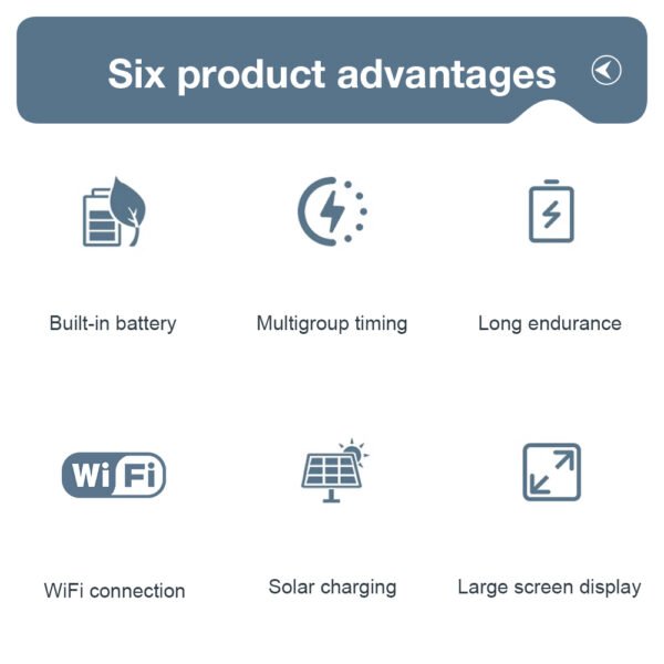 2 Outlets Wifi Solar Watering Device+SBT010 - 图片 3