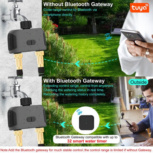 Remote Automatic Watering Device+SBT005 - 图片 4