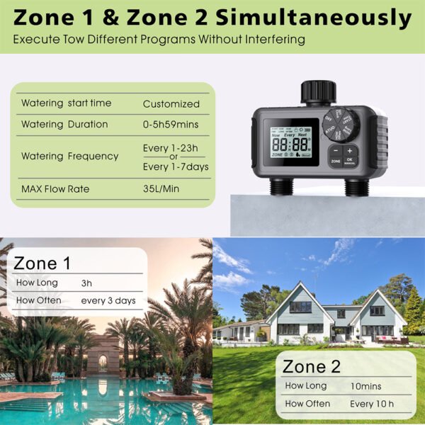 Remote Automatic Watering Device+SBT006 - 图片 4
