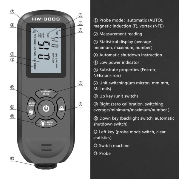 HW-300S Coating thickness gauge+GM102/GM103/GM104/GM105 - 图片 4