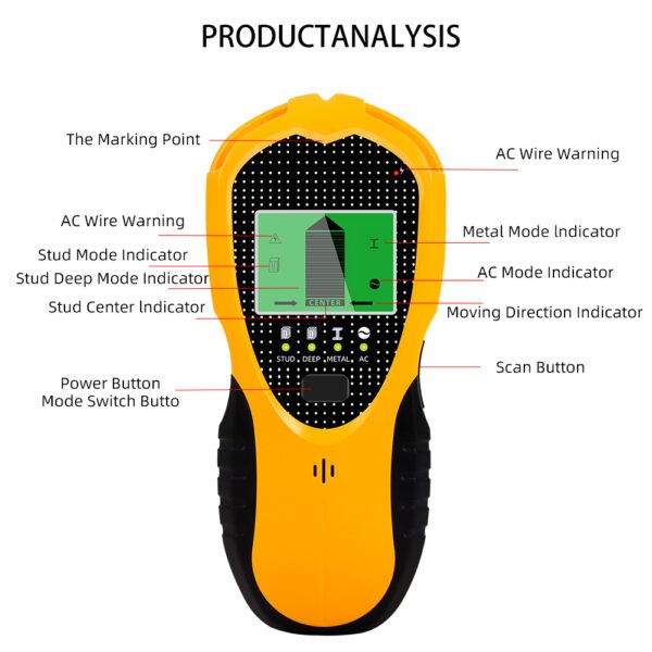 4 in 1 wall detector+VA0101 - 图片 2