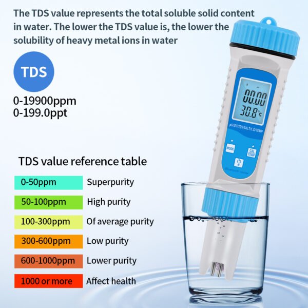 6 in 1 Water Quality Tester +BT786 - 图片 11