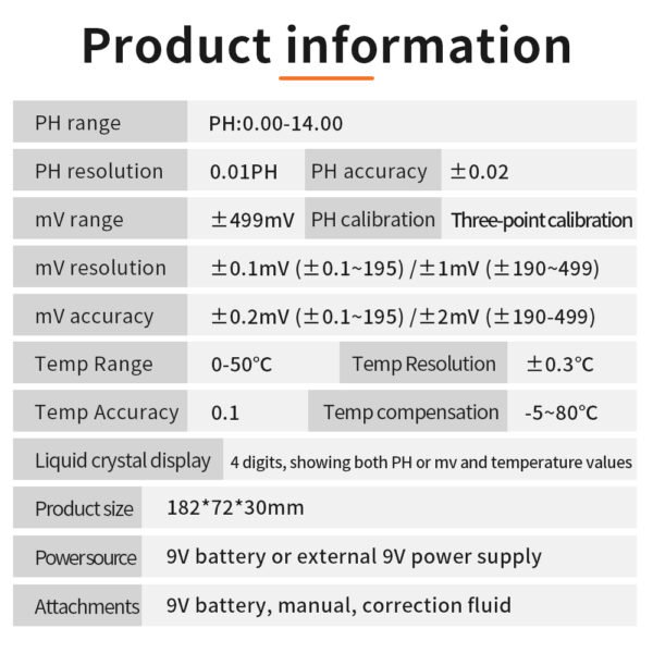 Multi-function Water Quality Tester+AZ8601 - 图片 4