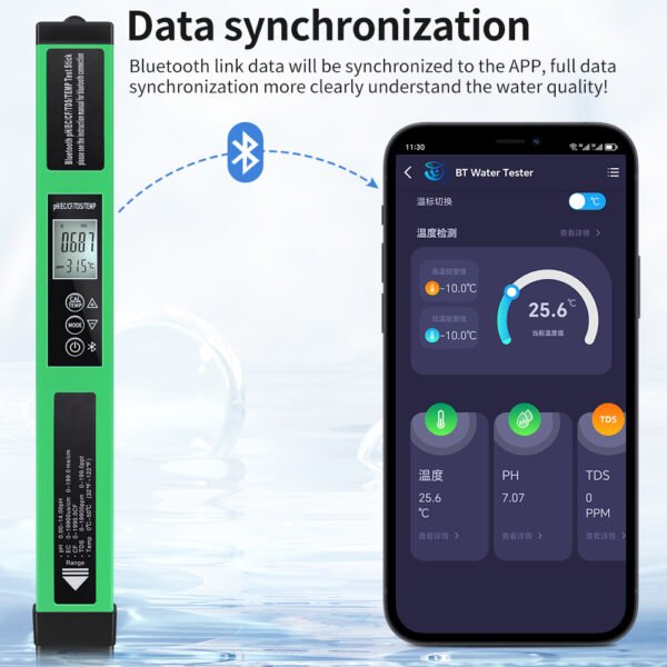 5 in 1 Water Quality Tester PH EC CF TDS Temp +BT700 - 图片 5