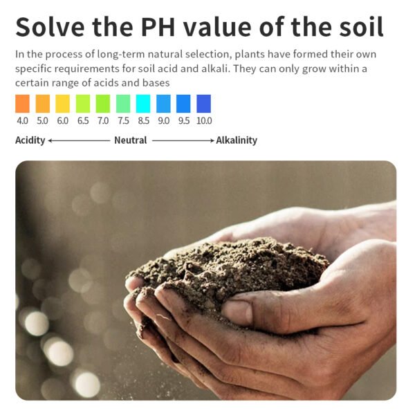 3-in-1 Soil Moisture Meter SPH002W - 图片 5