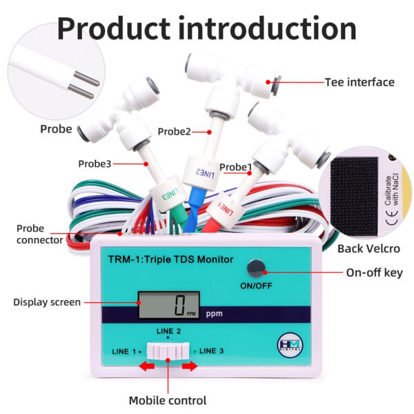 TRM-1 Three-Way TDS Tester+TDS037 - 图片 7