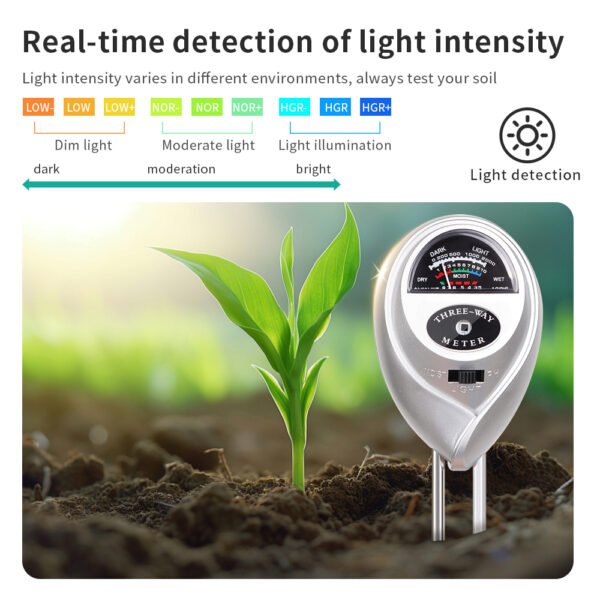 3-in-1 Soil Moisture Meter SPH002W - 图片 7