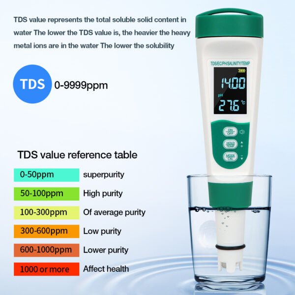 5 in 1 PH/EC/TDS/SALT/TEMP Water Quality Detector +PH316 - 图片 7