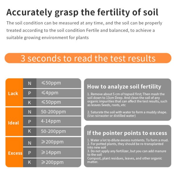 3-in-1 Soil Moisture Meter SPH002W - 图片 8