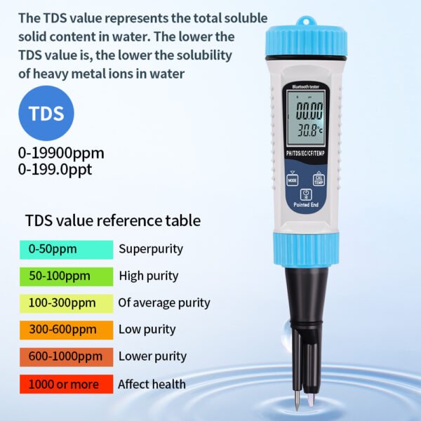 5 in 1 Water Quality Tester PH TDS EC CF Temp+BT811 - 图片 9