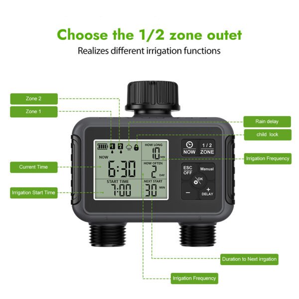 Intelligent Automatic Watering Device+SBT016 - 图片 7