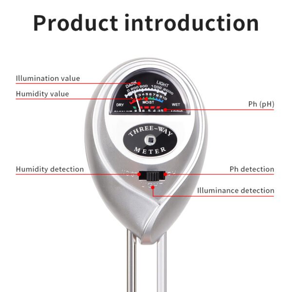3-in-1 Soil Moisture Meter SPH002W - 图片 10