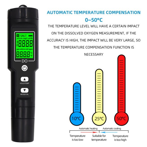 DO9100 Waterproof Oxygen Dissolved Meter-DO02BL - 图片 6