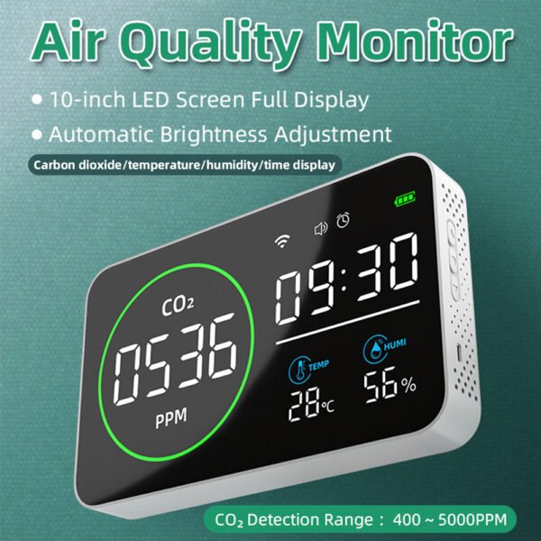 4 in 1 WIFI Air Quality Detector CO2/TEMP/HUMI/TIME+ALB28 - 图片 2