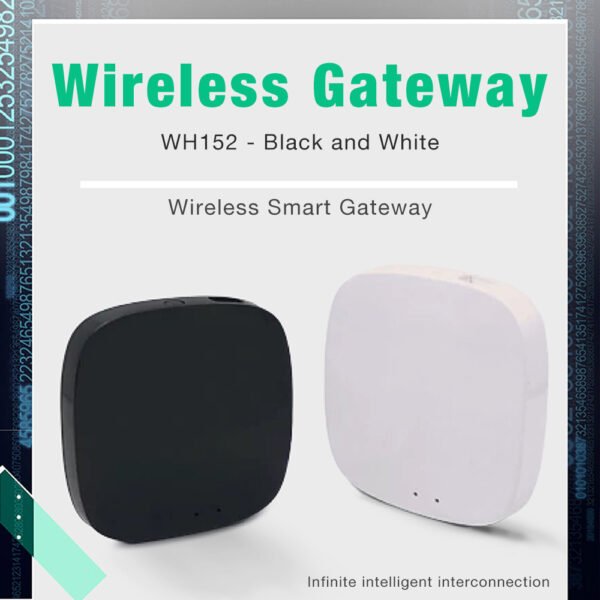 Wireless Smart Gateway+WH152 - 图片 2