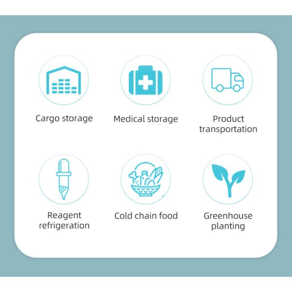 30days Data Logger for Cold Chain+Temp015 - 图片 4