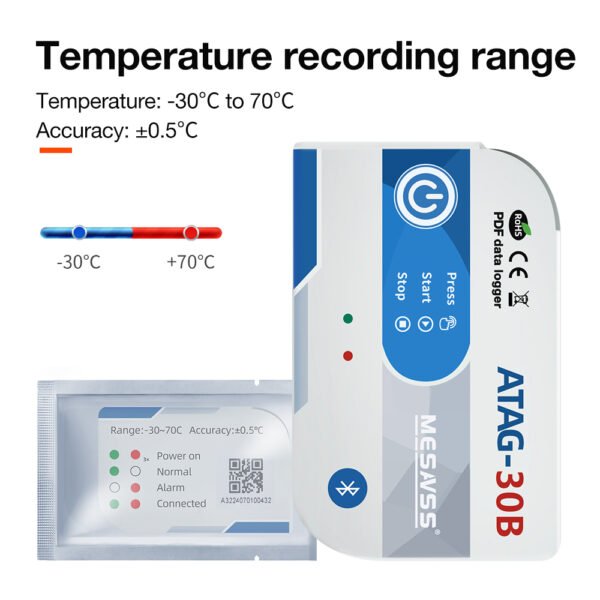 ATAG-30B Temperature Record Data Logger+Temp029 - 图片 4