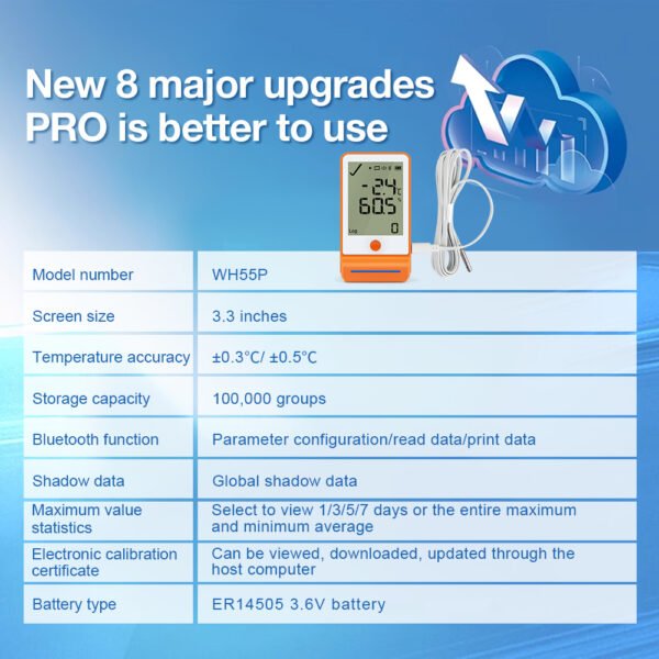 GSP-6ProTemperature Logger +WH55P - 图片 4