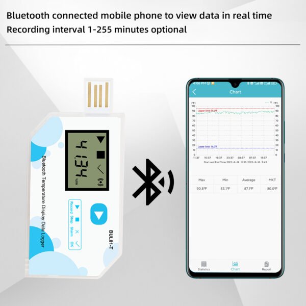 BUL01-T Temperature data logger +WH96 - 图片 4