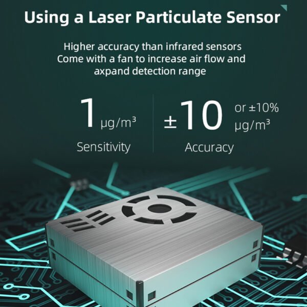 4 in 1 Wifi PM2.5 Time Temp Humi Air Quality Detector +ALB33 - 图片 4