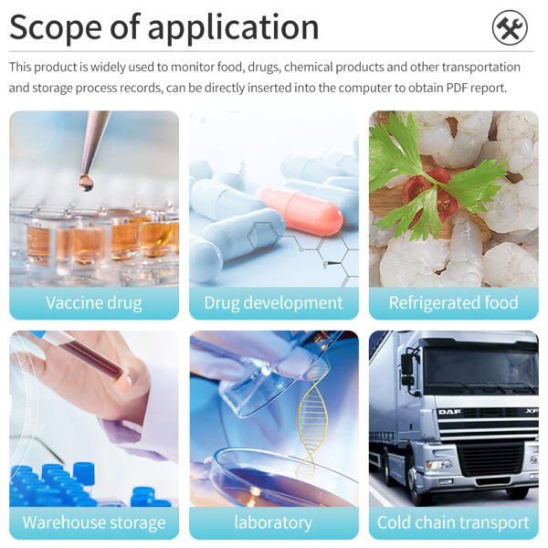 30days Data Logger for Cold Chain+Temp015 - 图片 6