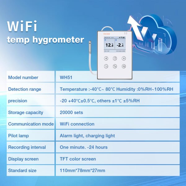 RCW-800W-THE Wifi Temperature and Humidity Monitor+WH51 - 图片 5