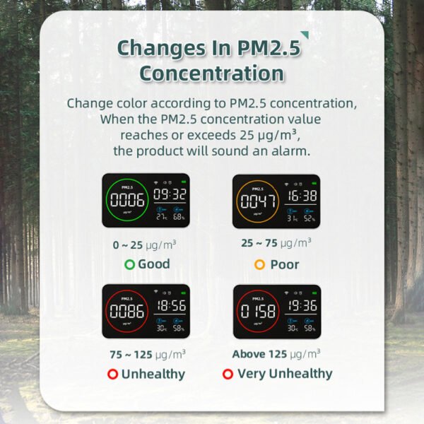 4 in 1 Wifi PM2.5 Time Temp Humi Air Quality Detector +ALB33 - 图片 6