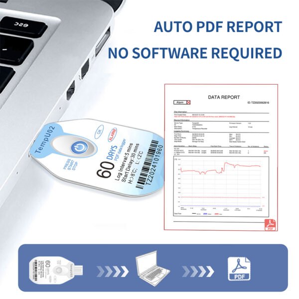 TempU02 60Days Data Logger+TEMP004 - 图片 6