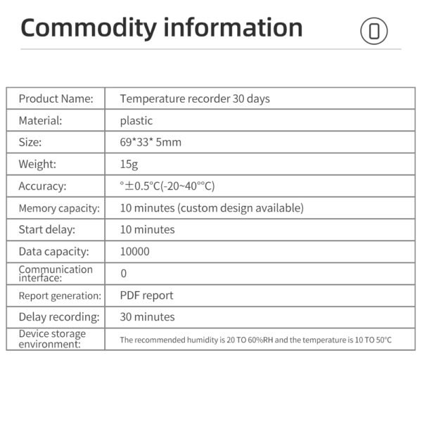 30days Data Logger for Cold Chain+Temp015 - 图片 9