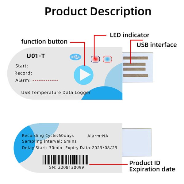 U01-T Temperature Data Logger+WH95 - 图片 9