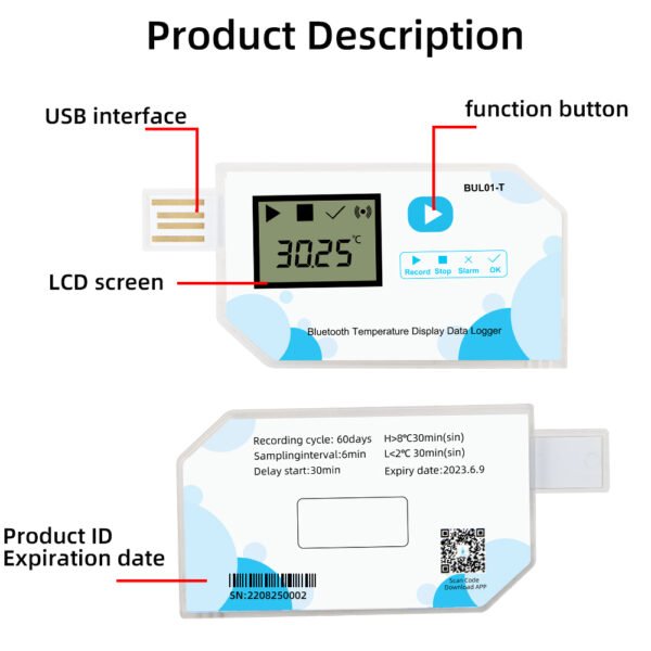 BUL01-T Temperature data logger +WH96 - 图片 9