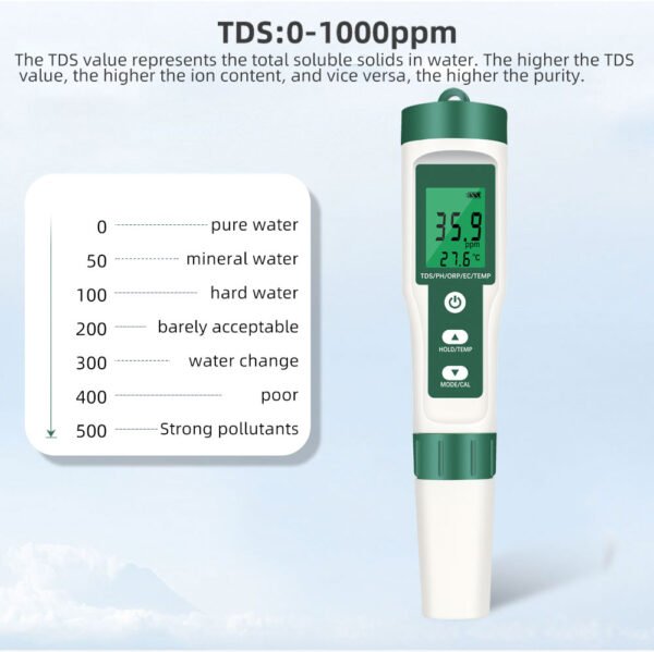 5 in 1 PH/TDS/EC/ORP/Temperature Meter+PH146BL - 图片 8
