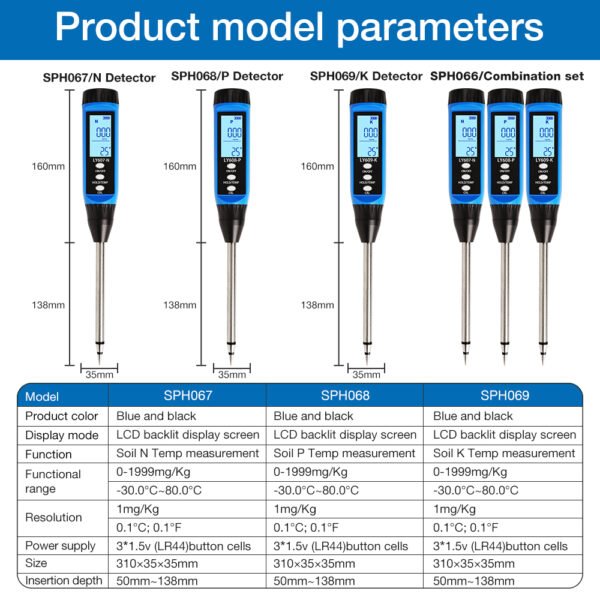 “N,P,K" Soil Testing Instrument+SPH67/SPH68/SPH69 - 图片 8