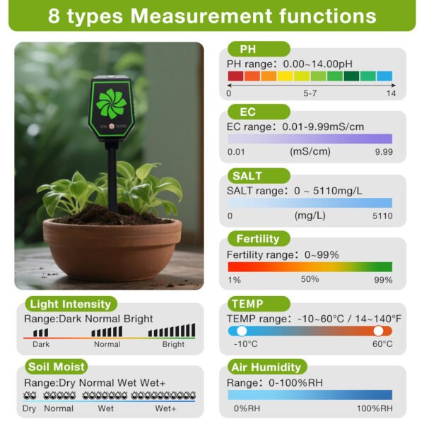 8-in-1 Soil Tester-SPH053 - 图片 7