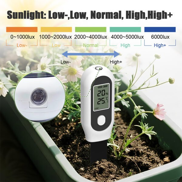 3-in-1 Soil Tester-SPH065 - 图片 5
