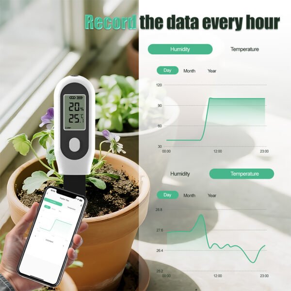 3-in-1 Soil Tester-SPH065 - 图片 6